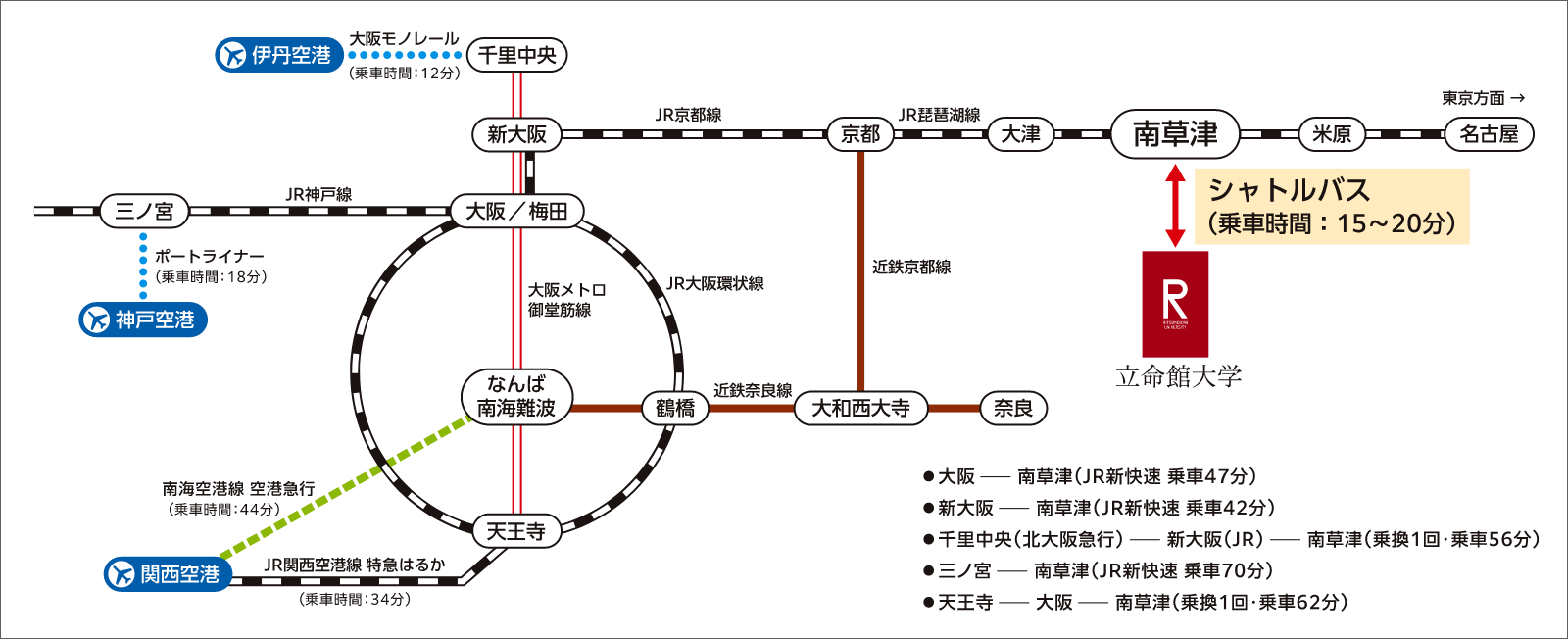 広域路線図