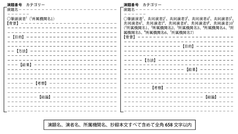大会予稿集抄録の構造化